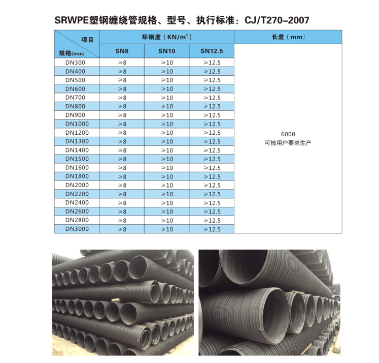 重庆SRWPE塑钢缠绕管